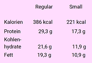 Allergene Sesame Salmon