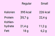Allergene Peanut Tuna (+1€)